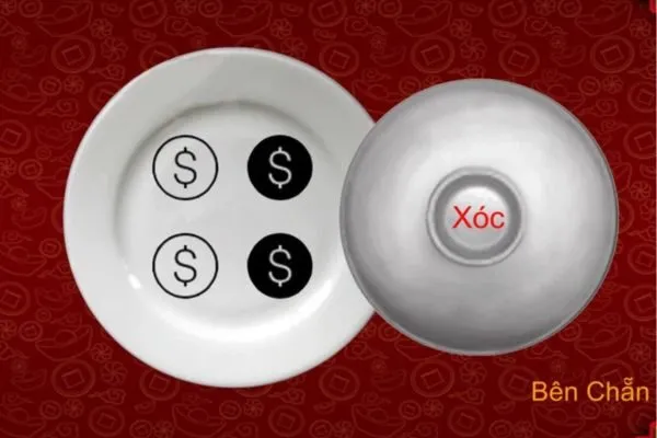 Tài Xỉu: Những chiến thuật cược cơ bản mà bạn cần biết